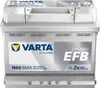 A Varta car battery is shown against a white background. Produktbild-Vorschau