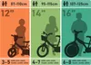 14 Zoll Kinderfahrrad Mountainbike  T-Rex Dinosaurier Produktbild-Vorschau 7