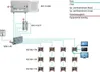 AXING BVS 13-69N - RF-Verstärker (BVS 13-69N) Anteprima dell’immagine prodotto 2