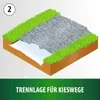 Profi Teichvlies, 4 x 4 m, 200g/m² Produktbild-Vorschau 8