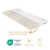 matelas ergonomique 7 zones en mousse froide, 90 x 190 cm, Voir les images du produit 13