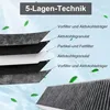 Zestaw 3 filtrów aktywnego węgla PUAKF, kompatybilnych z Podgląd zdjęcia produktu 3