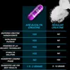 EFX Sports Kre-Alkalyn (240 Caps) Unflavoured - Kreatin - Produktbild-Vorschau 10