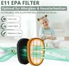 4 Stück FC5005/01 Ersatzfilter - kompatibel mit Philips Produktbild-Vorschau 3