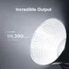 Studiové LED video světlo Godox SL300III, 330 W, výkonné Náhled obrázku produktu 2