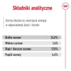 Royal Canin Maxi Adult 5+, Dospělý jedinec, Velký (26 až 44 Náhled obrázku produktu 5