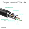 RJ45 Patchkabel CAT 7 Rohkabel U/UTP schwarz 5m Produktbild-Vorschau 4