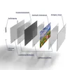 DEQORI Glasbild Echtglas 100x50 cm 'Blumenwiese und Berge' Produktbild-Vorschau 7