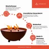 Schwabenfire XXL Outdoorkerze mit Dauerdocht in Edelrost Produktbild-Vorschau 2