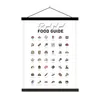 MuchoWow® Textilposter Küche - Lebensmittel 60x80 cm mit Produktbild-Vorschau 1