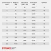 Seilwerk STANKE Polypropylenseil 4mm 50m Weiß - Tomaten Produktbild-Vorschau 5