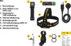 Akumulatorowa Latarka Czołowa Wizard C2 Pro Usb Led Podgląd zdjęcia produktu 37