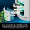 Oczyszczacz powietrza Shark NeverChange5 Oczyszczacz Podgląd zdjęcia produktu 15
