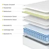 Matelas INONEFT, 140x200 cm, hauteur 25 cm, matelas à Voir les images du produit 6