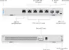 Ubiquiti US-XG-6-POE++, Switch Produktbild-Vorschau 12