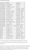 Alpine APF-X303VW | CAN zu UART-Interface für VW Plattform Produktbild-Vorschau 3