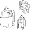 reisenthel® JR6041 reisenthel® Rucksack allrounder R Náhled obrázku produktu 6