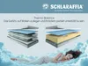 Taschenfederkernmatratze Schlaraffia Thermo Balance Premium Produktbild-Vorschau 4