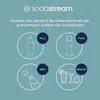 SodaStream Wassersprudler Duo Vorteilspack inkl. 2 Flaschen Produktbild-Vorschau 20