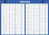 Sneakers Brooks 1104571D382 da Uomo Anteprima dell’immagine prodotto 11