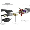 Exploded view diagram of an HDMI cable connector, highlighting its internal components and construction. Produktbild-Vorschau