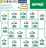 SPAX® Montagekoffer Schraubenset 2930 tlg. mit 17 Produktbild-Vorschau 4
