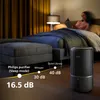 Philips PureProtect Water 2-in-1-Luftreiniger und Produktbild-Vorschau 17
