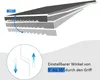 GOPLUS 3,6x3m Gelenkarmmarkise, 40°-100° eingestellt Produktbild-Vorschau 5