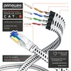 Primewire platte patchkabel CAT 8 met katoenen omhulling - Productafbeelding-voorbeeld 3