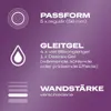 Durex Love Mix 18er Náhled obrázku produktu 9