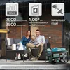 Könner & Söhnen Benzin Stromerzeuger KS 2900, 2900W, AVR, Produktbild-Vorschau 11