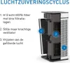 Medify Air MA40 Ersatzfilter – HEPA H13 – Luftreinigung – Produktbild-Vorschau 4