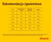Josera | Hundefutter |  Optiness 12,5 KG Produktbild-Vorschau 4