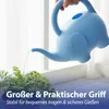 Gießkanne Elefant Kunststoff hellblau 24x20x12cm 1,5 Liter Produktbild-Vorschau 6