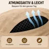 Solar Ventilator Hut, wasserdicht, 2 Solar Ventilatoren, 3 Produktbild-Vorschau 6