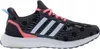 Adidas Obuv UltraBoost 5.0 DNA, GZ0399 Náhľad obrázku produktu 1
