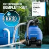 MONZANA® Sandfilteranlage SF12K 10.200L/h bis 35.000L Pool Produktbild-Vorschau 3