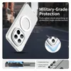 Pour Xiaomi Redmi Note 15 Pro 5G Candy Design Magsafe TPU Voir les images du produit 6