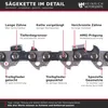 3 x Sägekette Heinrich Motorgeräte Makita DUC353 DUC353Z Produktbild-Vorschau 3