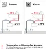 Mały przepływowy podgrzewacz wody STIEBEL Eltron DNM 6, 5,7 Podgląd zdjęcia produktu 11