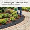 Praknu Gartenvlies 150g/m² mit 12 Erdankern – Extra Stark & Produktbild-Vorschau 2