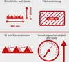 Diagrams and text illustrating the specifications of a lawnmower. Náhľad obrázku produktu
