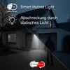 HiLook Powered by HIKVISION / PTZ-N2C400I-W (W) (2.8mm) / Náhľad obrázku produktu 12