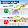 MAXXMEE Milbensauger | UV-C-Licht & EPA-11-Filter | Produktbild-Vorschau 7