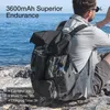 A person sitting by the sea with a backpack. Produktbild-Vorschau