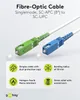 Goobay 59623 Câble à fibre optique (FTTH), monomode (OS2) Voir les images du produit 2