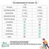 Joystar kinderfiets, 20 inch, compleet met mandje, bel, Productafbeelding-voorbeeld 3
