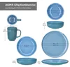 32 ks Kombinovaný servis Jasper ocean blue kamenina 8 osob Náhled obrázku produktu 6