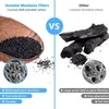 Katzenbrunnenfilter, 4er-Pack Ersatzfilter für Produktbild-Vorschau 2