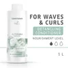 Odżywka Wella Professionals Care Nutricurls Detangling Podgląd zdjęcia produktu 13